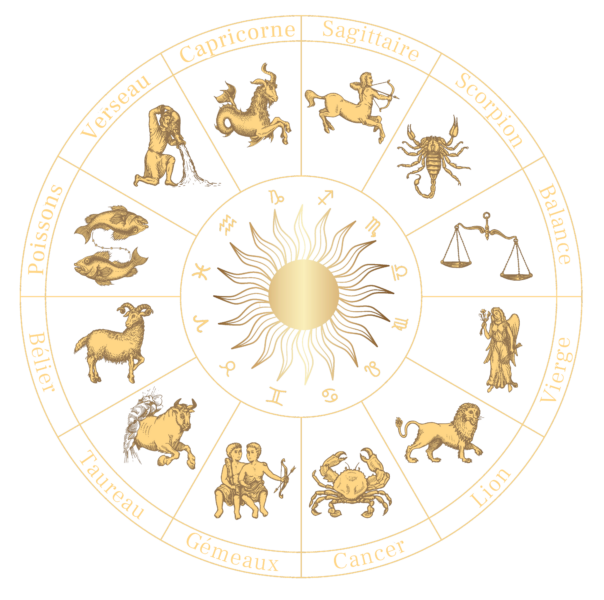 Illustration symbolique du zodiaque pour préparer une consultation astrologique